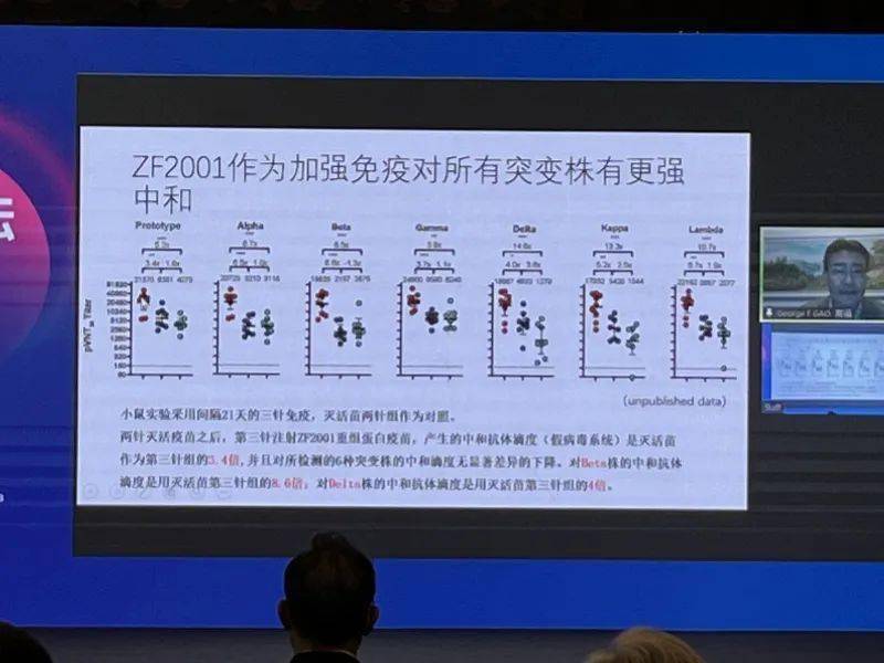 病毒|加强针有效！多位顶尖科学家介绍最新成果