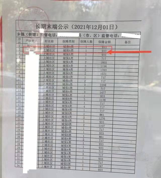 女子将男童从18楼抛下的背后：她曾是大学生，吃低保，父母离异