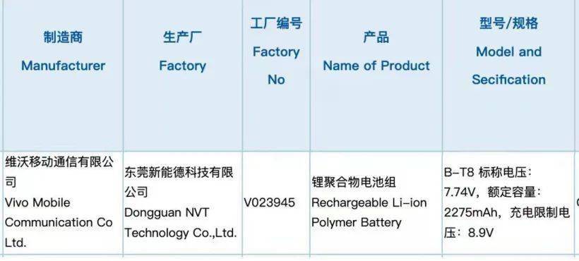 电池|?【旗舰】iQOO9/Pro获认证 新骁龙8/全员120W快充