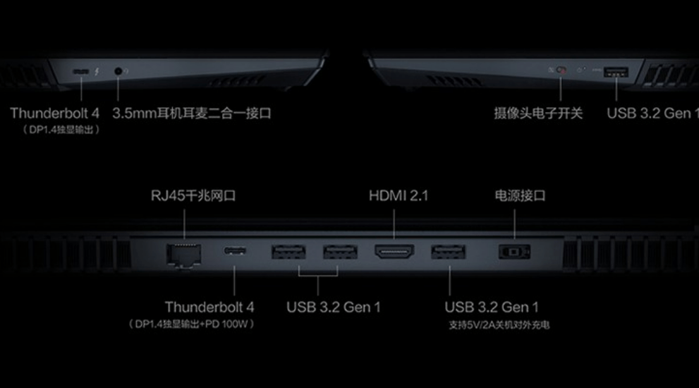 笔记本电脑插口示意图图片