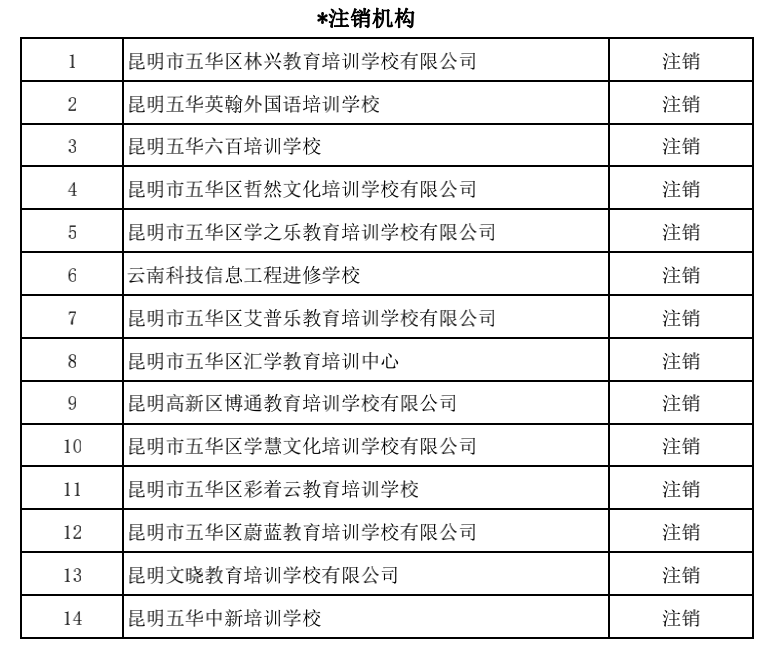 大理常住人口_大理 寻找理想国