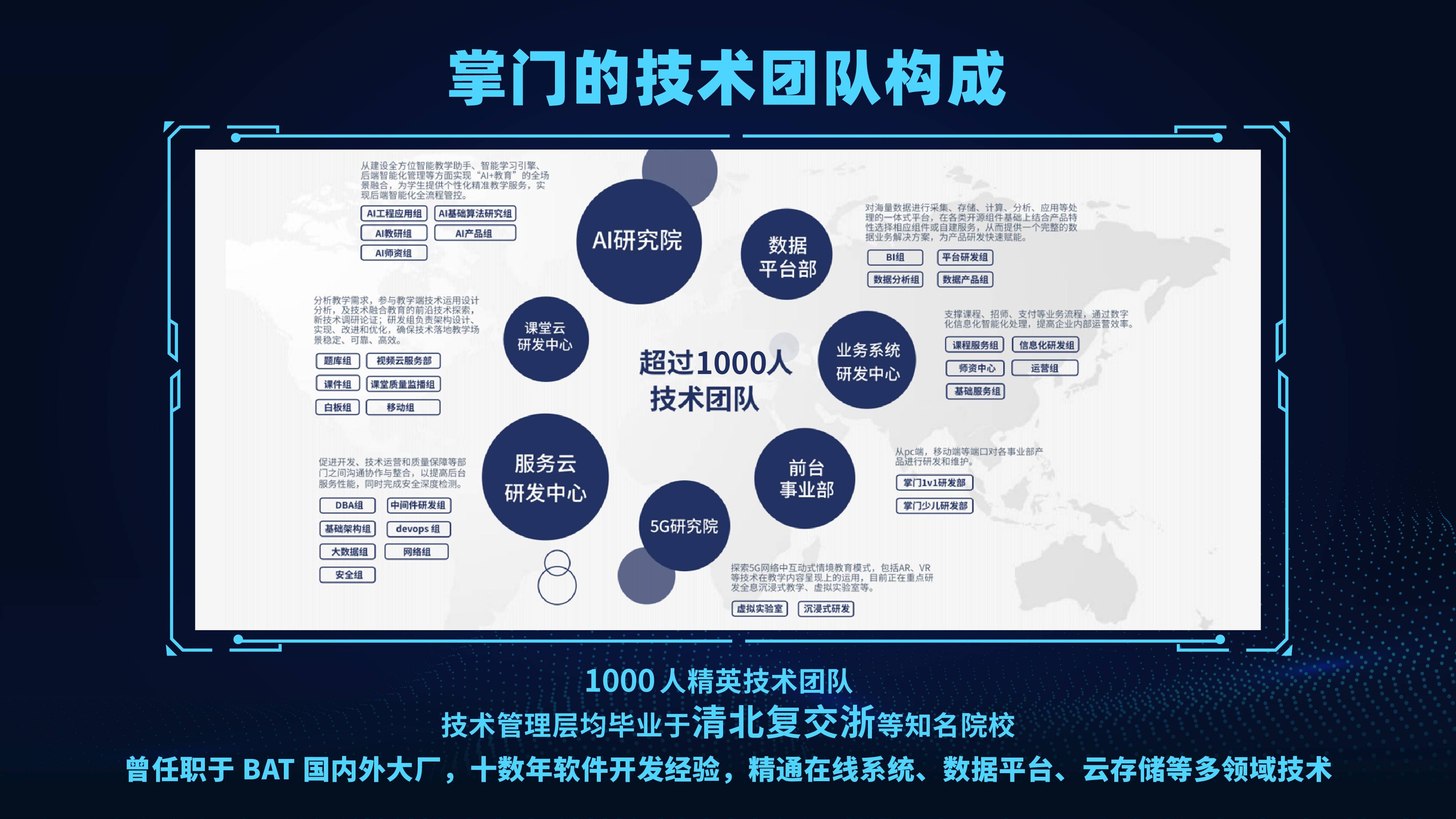 教育|掌门教育在沪发布会宣布成立SaaS事业部 加速推进新战略布局