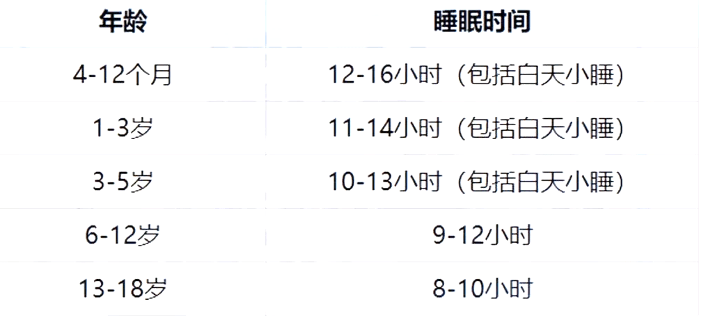 标准|高考体检！身高、体重、视力不达标，这些专业不能报！不要等到被退档才看…