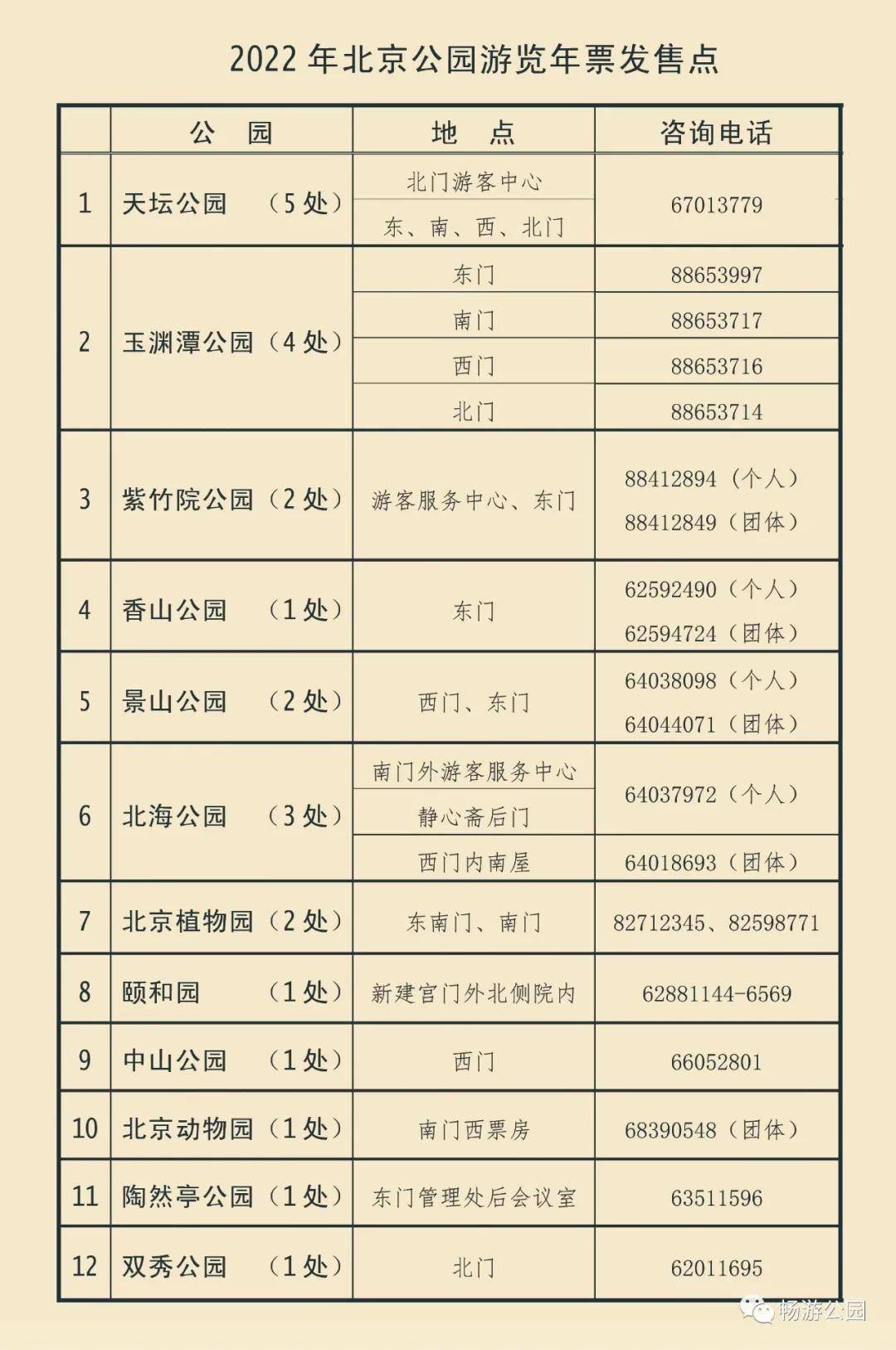 年卡|北京市2022年公园游览年票12月15日起发售