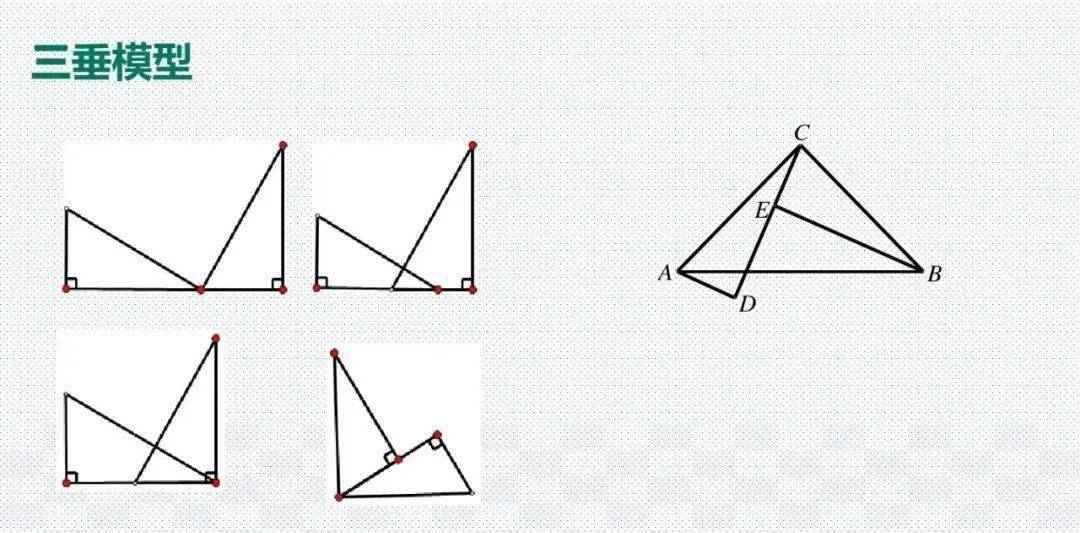 模型|初中数学23种解题模型汇总，初中三年都能用（转发收藏）