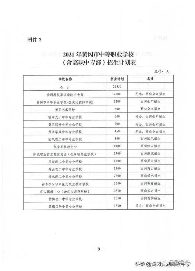 巴中初中自主招生2019_巴中公招考試報(bào)名入口_巴中招生考試網(wǎng)