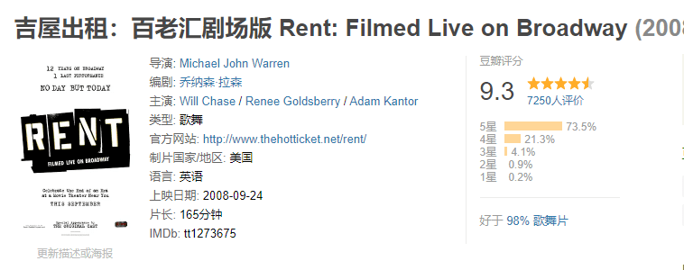 生活|狗血的生活！这片给我拿奥斯卡！