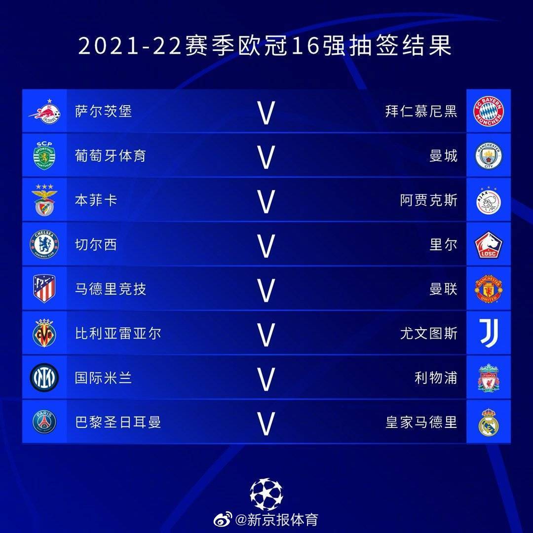 欧冠16强抽签，欧冠16强抽签结果？