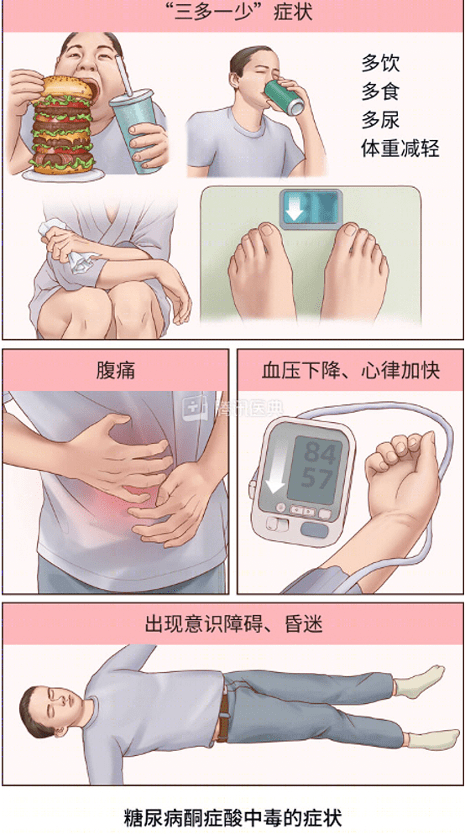 疾病|总是口干，喝水也不管用，警惕这些病找上门