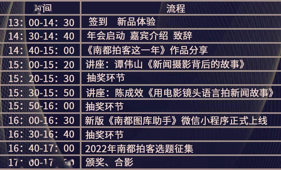 影像|2021《南都拍客》年会即将启动！约定这个周末