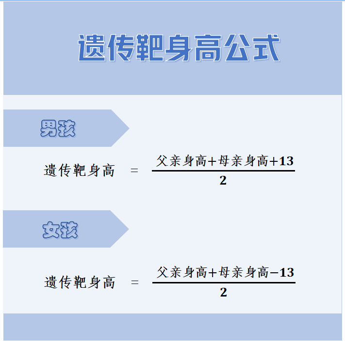 a45e1dba57764919b280f8e14e1dd995.png