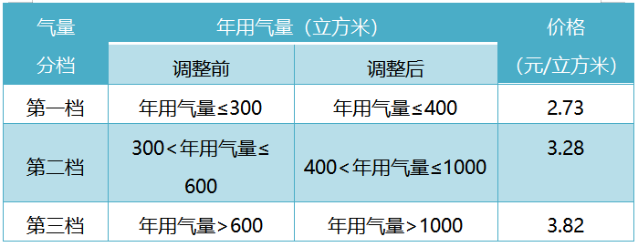 无锡常住人口_江苏无锡:人才“锡引力”助推城市高质量发展