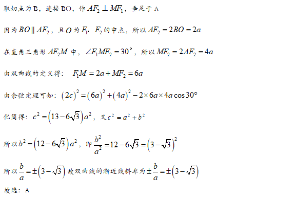 中点|高中数学丨圆锥曲线六大常考题型+解题方法+经典例题