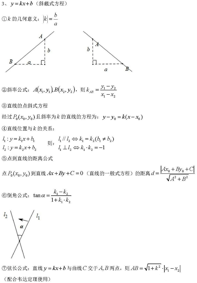 初三|20页初中数学二级结论整理汇编，初一到初三都能用！