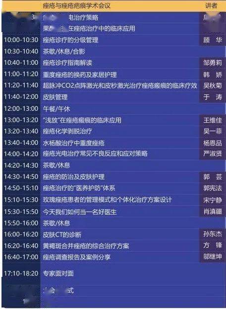 上海|“青春痘”相关话题又登热搜榜！如何将战痘进行到底？上海专家来支招~