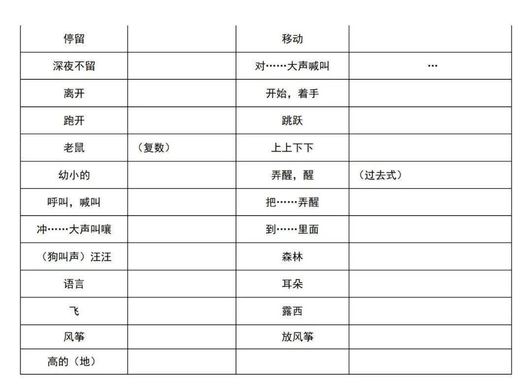 文章|初中英语 | 初一至初三上下全册单词默写速记版，考前过一遍！