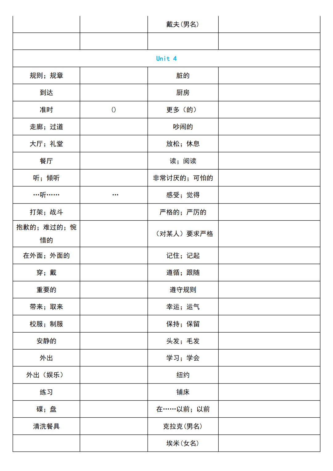 文章|初中英语 | 初一至初三上下全册单词默写速记版，考前过一遍！