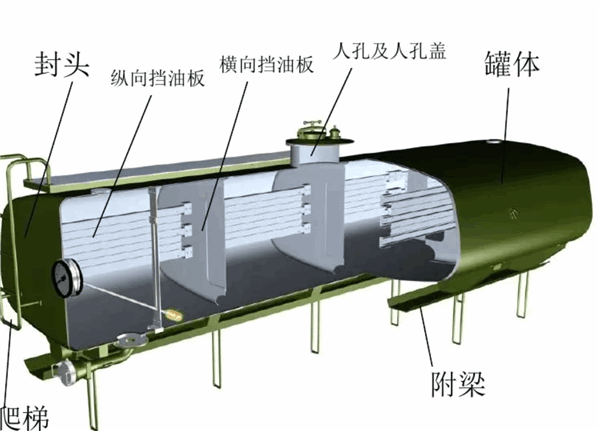 中石化释疑加油完成跳枪后能把油枪中剩余的油甩出来吗