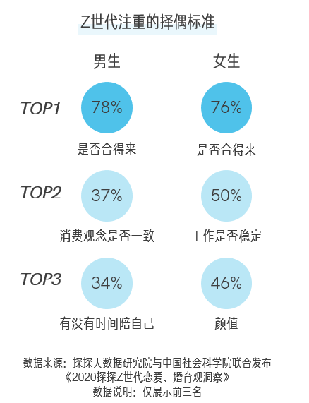 每天怎么运动可以消耗2000大卡 7415f37c47894619a5b81fbc05ab8e0d.png