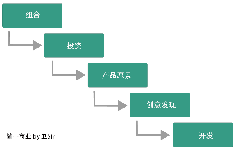835c877853524ff6883b3641fe462c5e.png