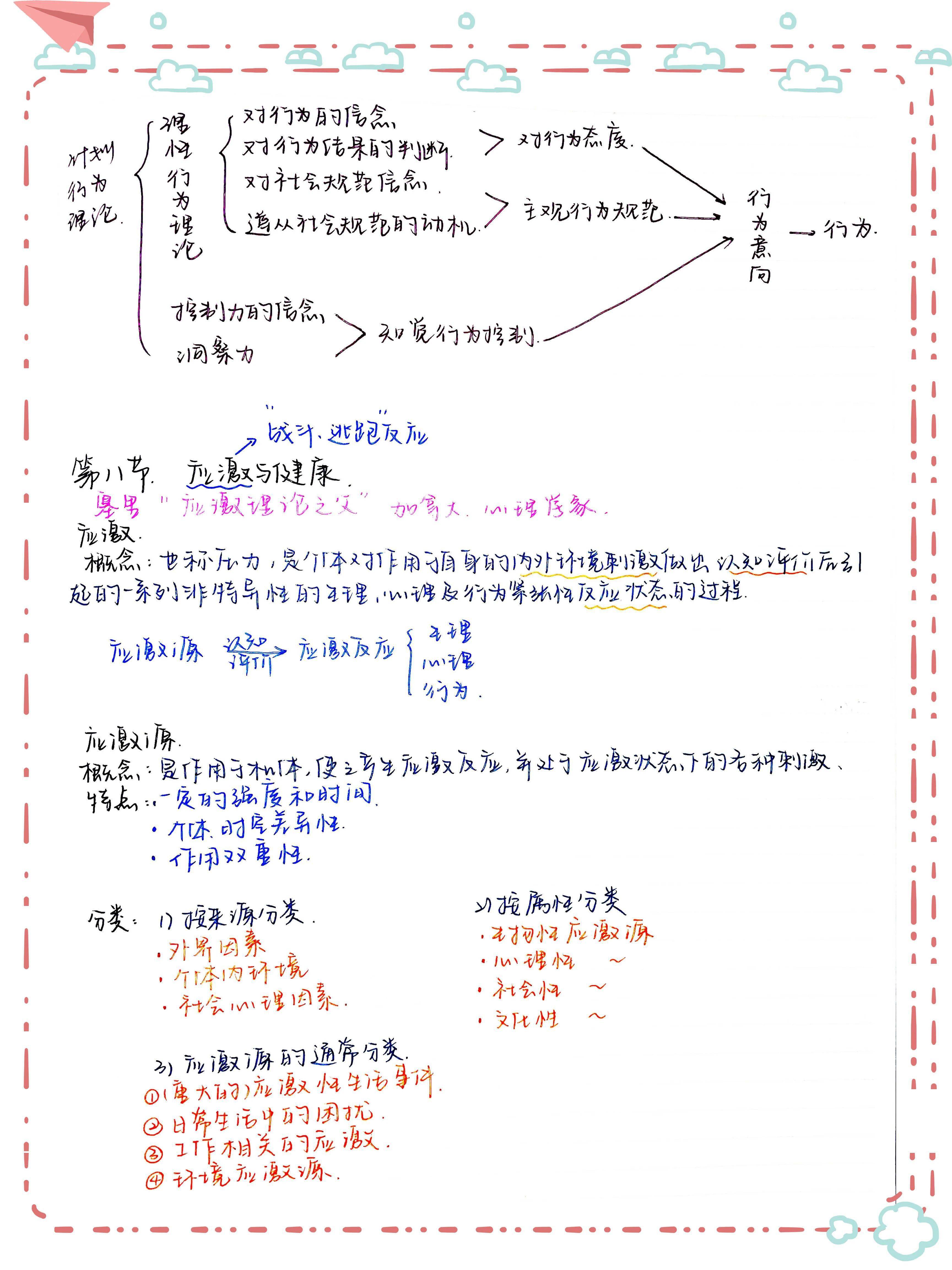 青大最美笔记展示第一弹字迹工整篇快来选择你的心动笔记吧