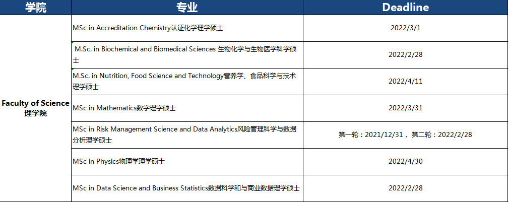 疫情|2021年泰晤士高等教育亚洲大奖出炉！香港三校入围，香港浸会大学获奖！