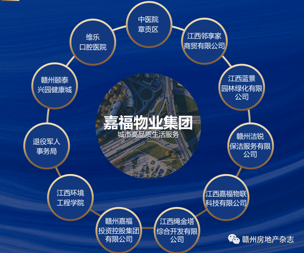 什么样的物业有发展(怎样的物业公司才是好物业)