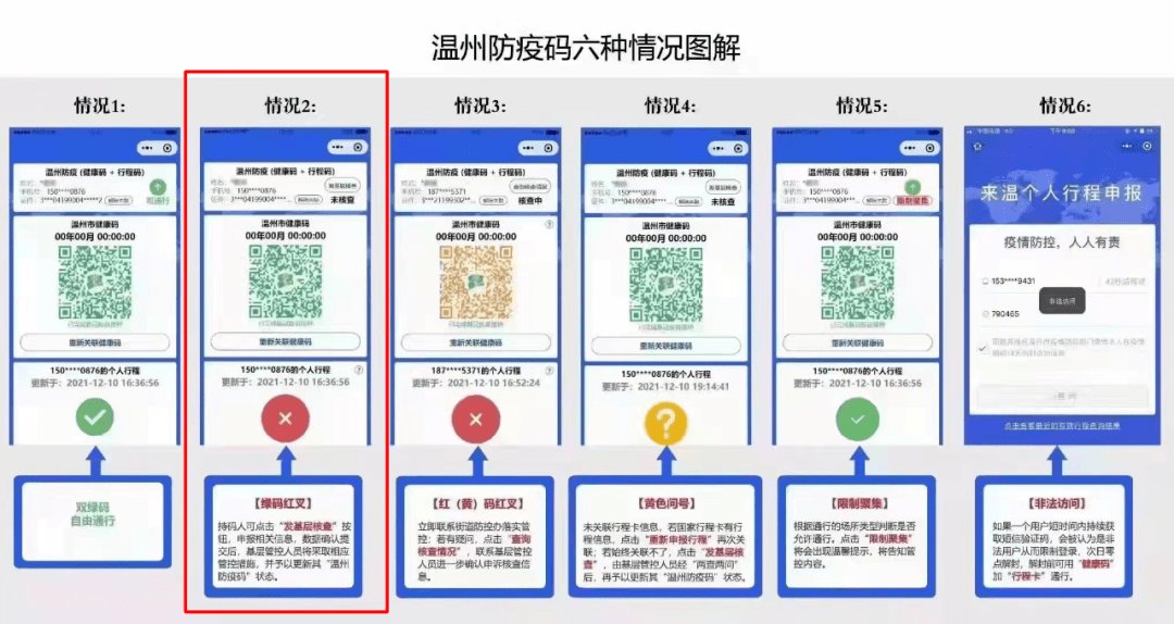 温州防疫码二维码原图图片