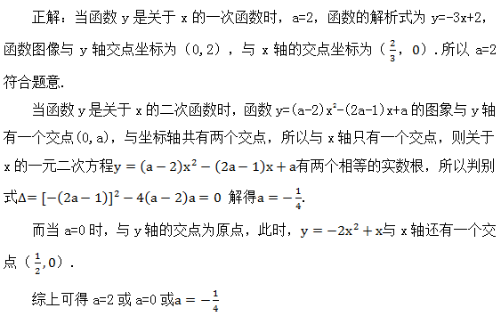 数学|老师熬夜整理：初中数学「二次函数」最全知识点汇总！（替孩子转发）