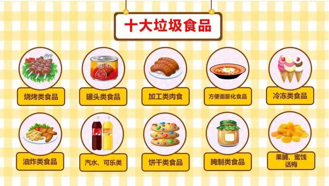 【校园安全】垃圾食品我不吃——临朐中学幼儿园开展食品安全教育主题