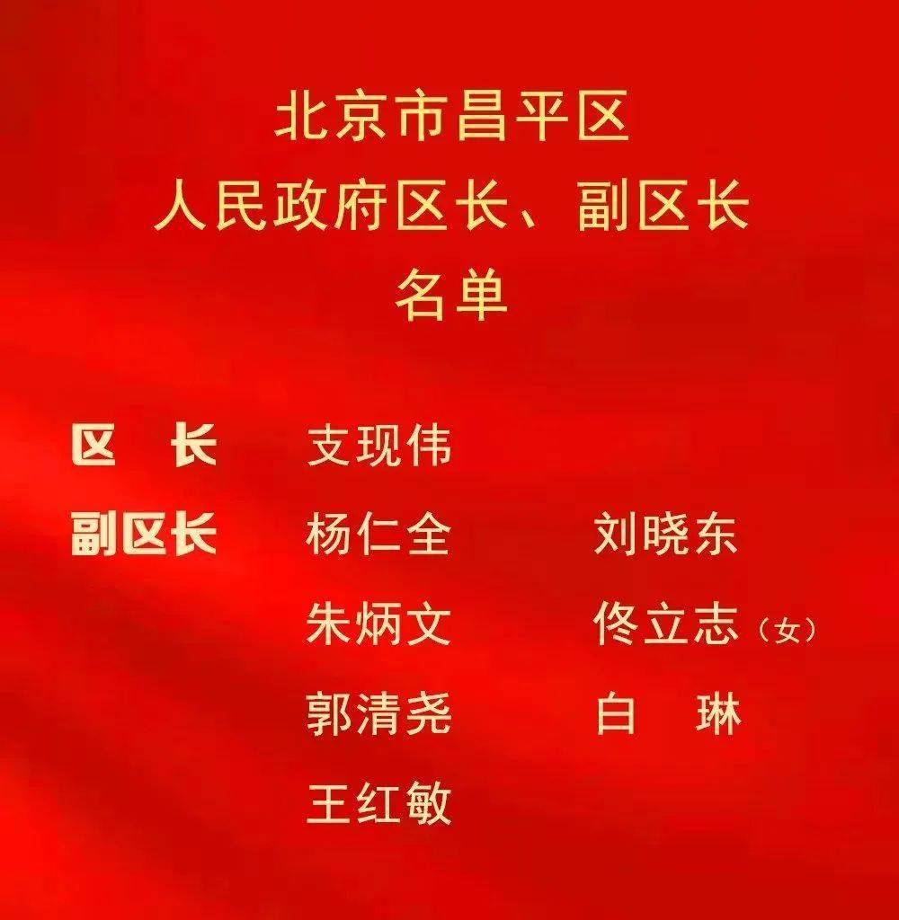 北京市昌平区第六届人民代表大会第一次会议胜利闭幕