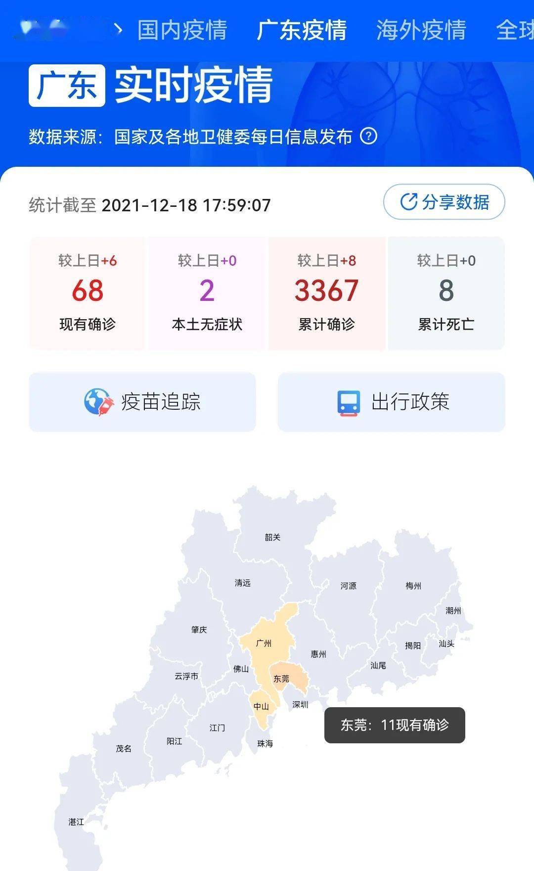 东莞新增2例本土确诊病例累计确诊11例