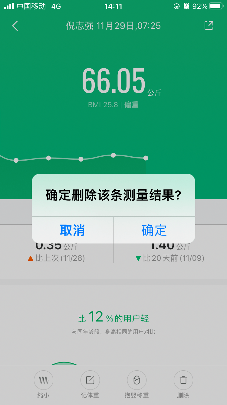 手机|哈哈哈哈哈原来不是只有我这样啊！｜36件“羞耻”但快乐的小事