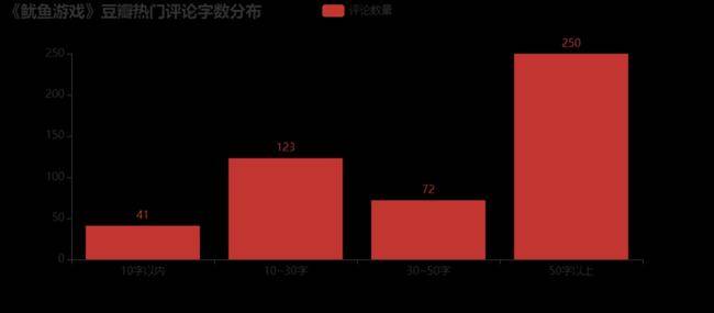 鱿鱼游戏_鱿鱼游戏第二季_鱿鱼游戏电影完整版播放第一季