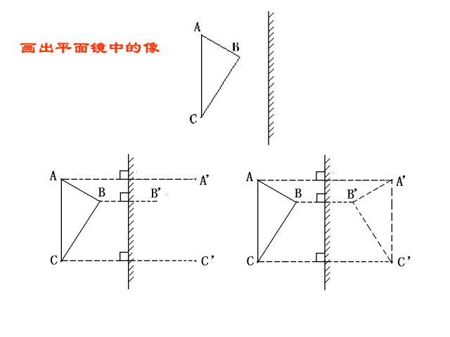 识别|初中物理答题规范，少扣冤枉分，赶紧收藏吧！