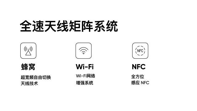 生物|realme GT2 Pro：除了生物基材料外壳，还有150度超广角镜头和12根天线