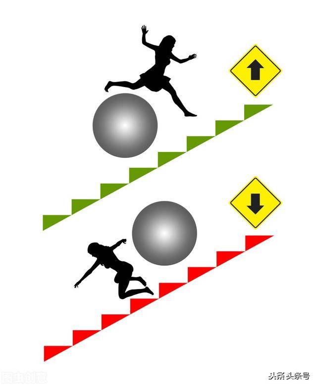 信念 对于一个成功人士有多么重要 人生 失败者 境况