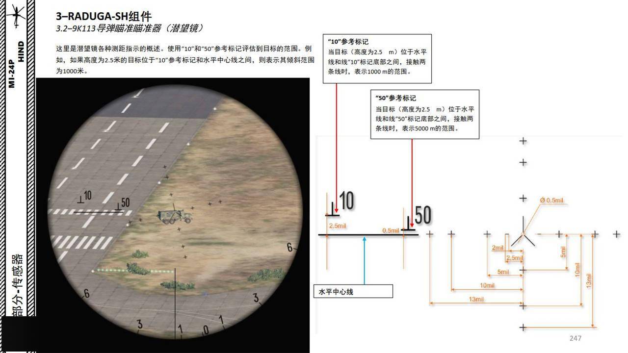 模擬飛行dcsmi24p直升機中文指南121導彈制導系統