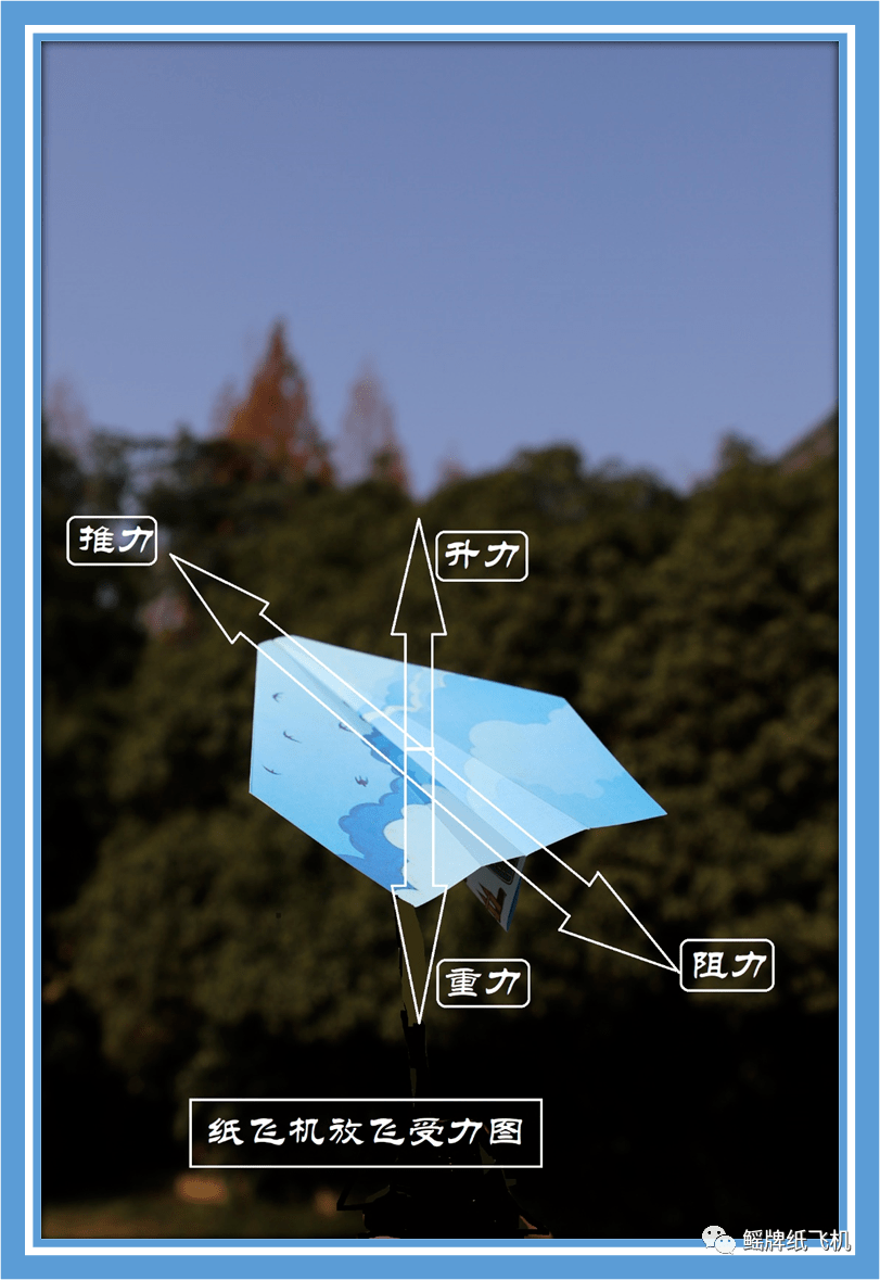 回旋纸飞机的飞行原理图片