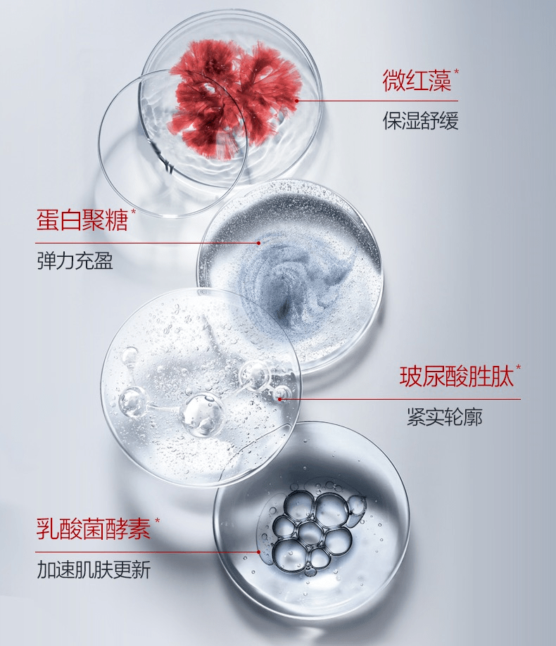 乙酰基六肽-1(抗皱),棕榈酰三肽-5(刺激皮肤胶原蛋白合成,抚平皱纹和
