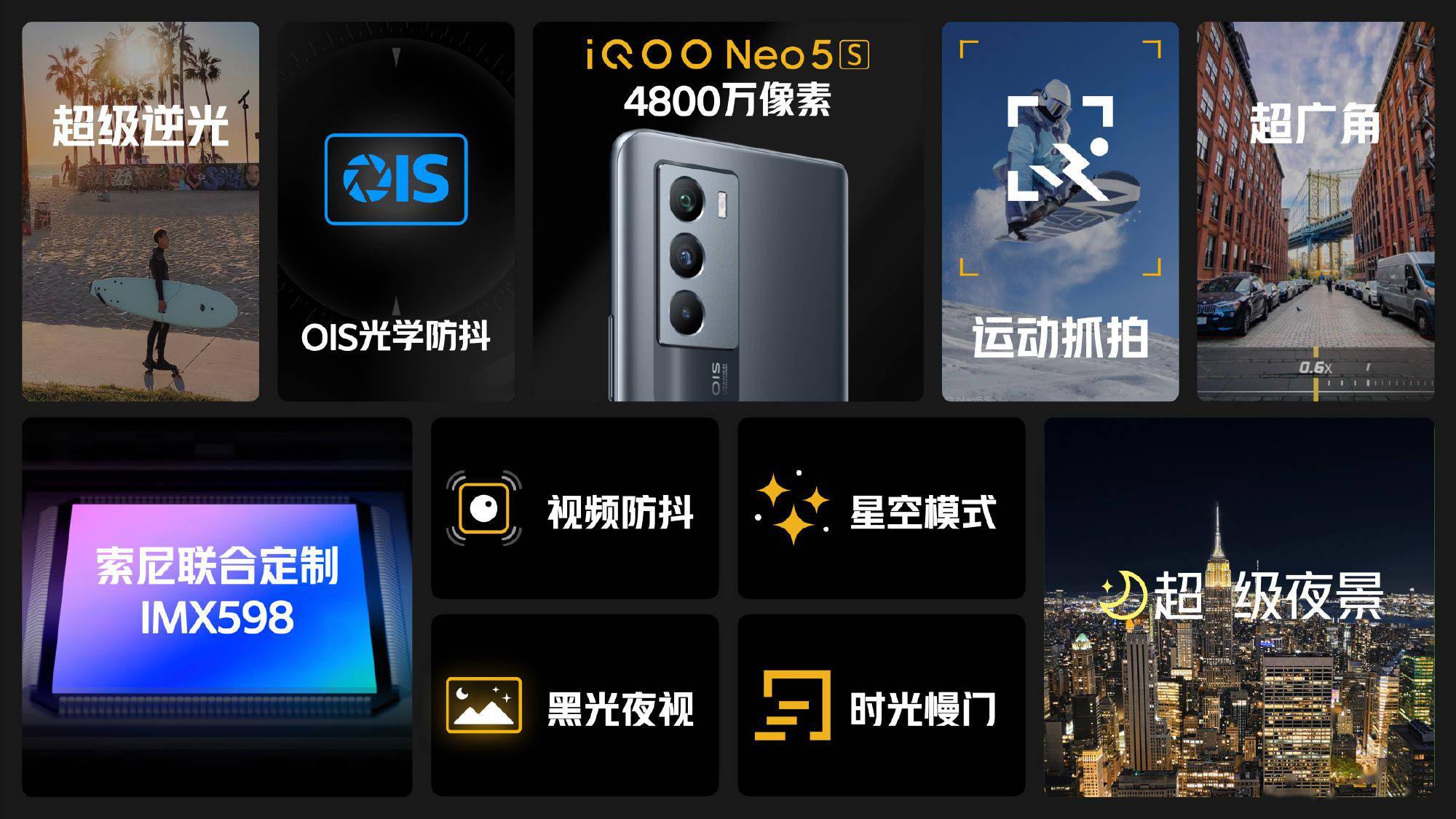 芯片|iQOO Neo5S 双芯旗舰正式发布