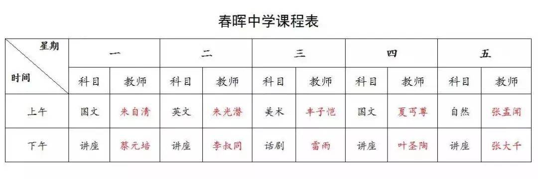 教育|花几百万留学，牛津毕业却回国做留学机构，现在怎么样了？