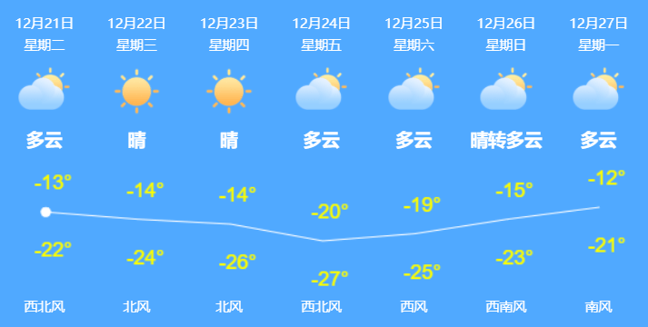 疫苗|注意！我省高发！黑龙江省疾控中心发布重要提示！