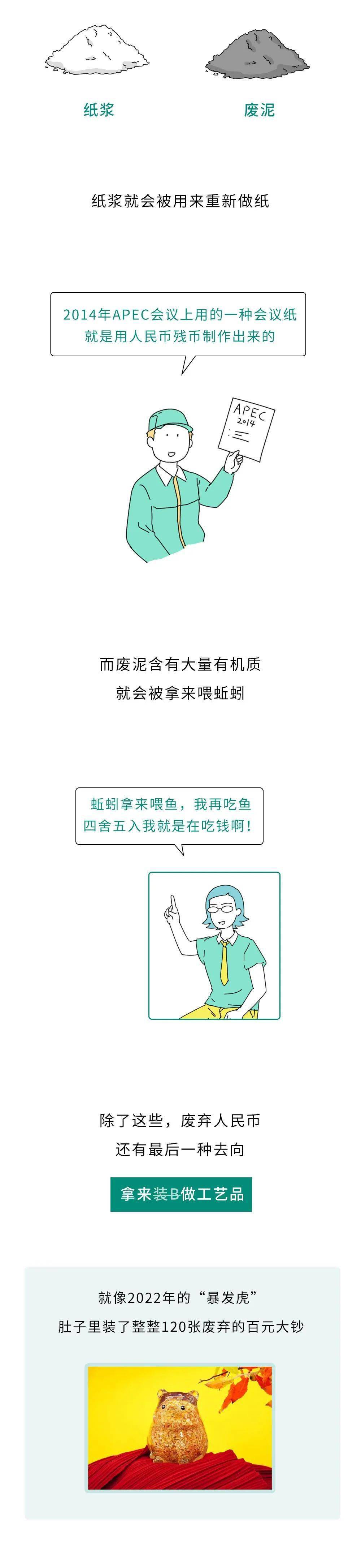 End|那些废弃的人民币，最终都去哪了？