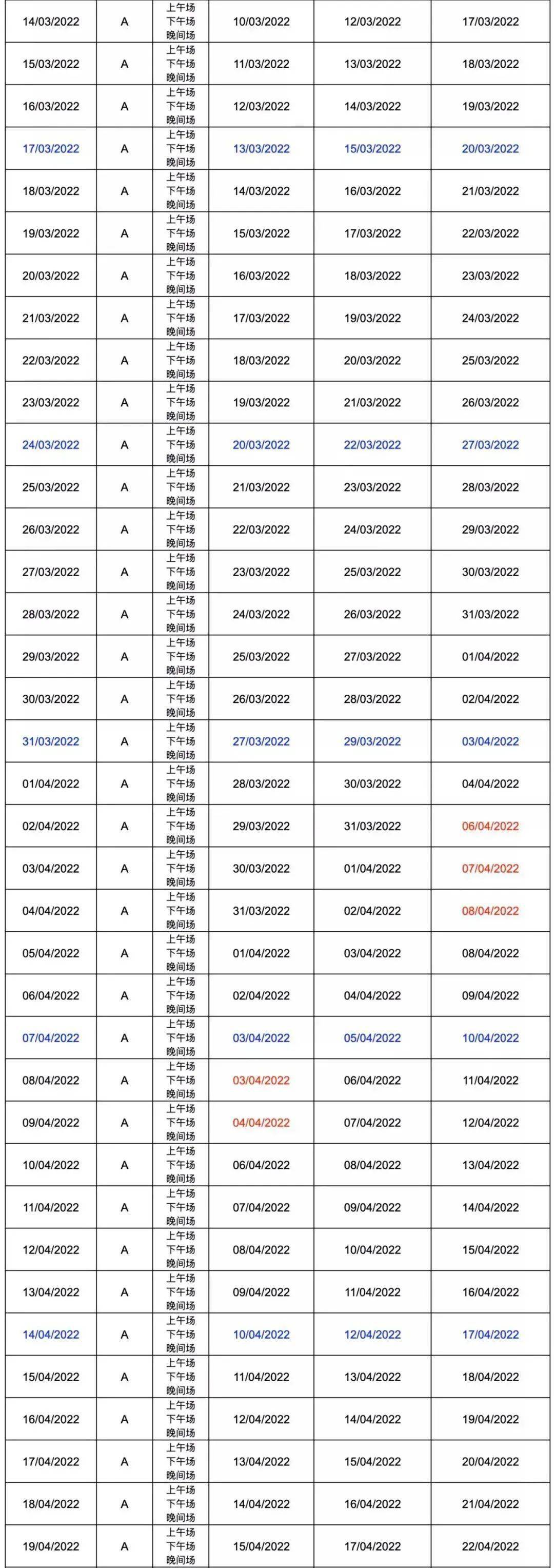 考试|2022年雅思考试时间表更新，大数据告诉你雅思到底怎么备考？