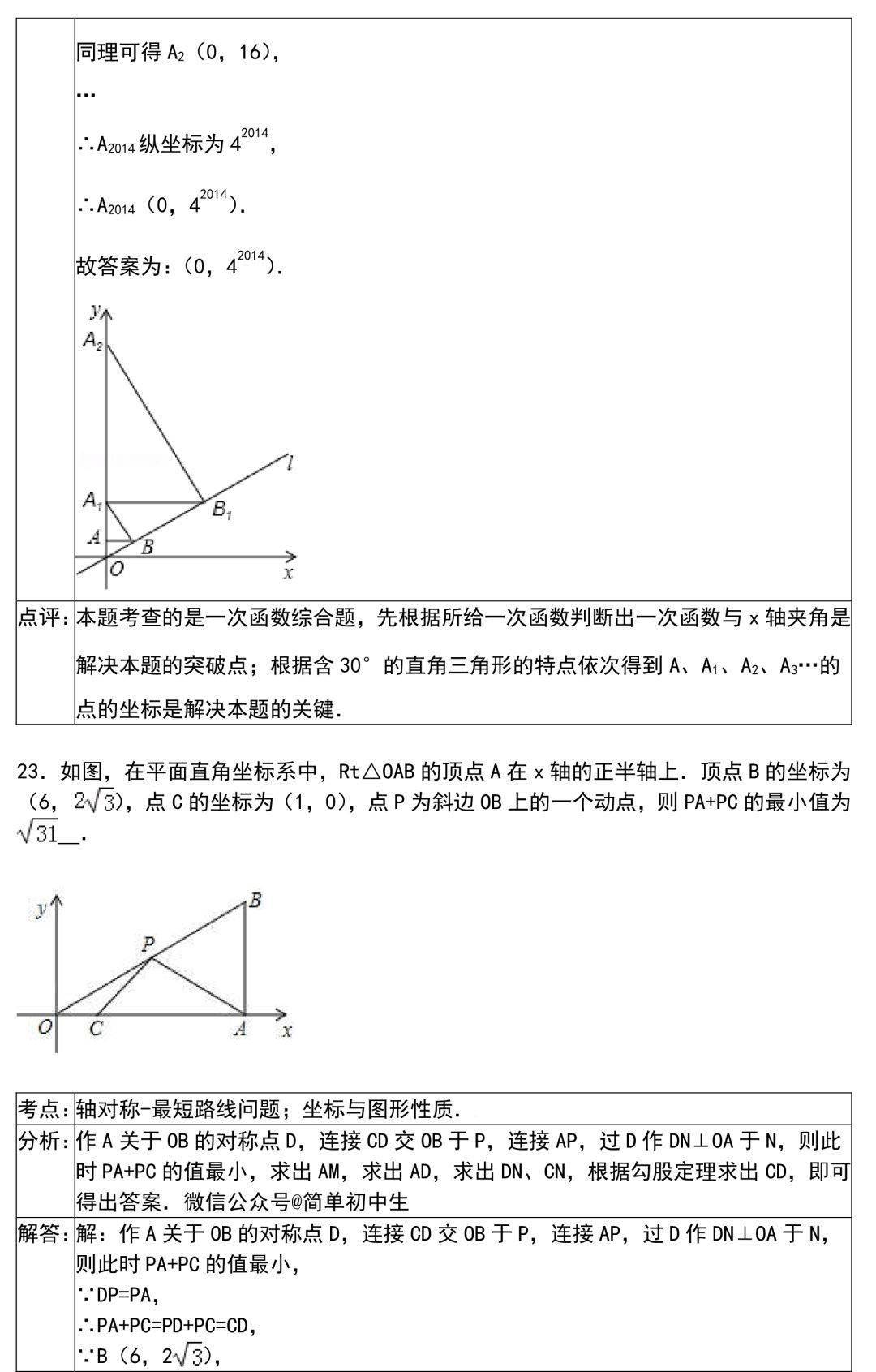 解法|初中数学解题技巧+压轴题30道，期末前掌握！