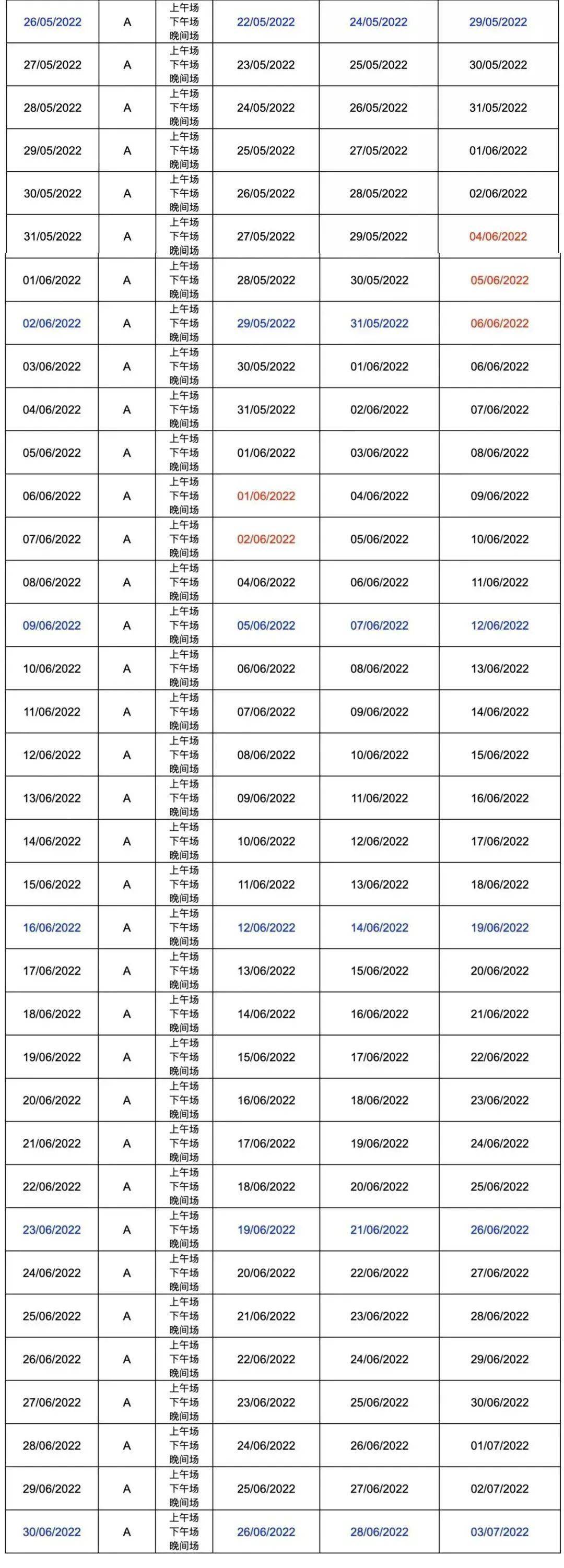 考试|2022年雅思考试时间表更新，大数据告诉你雅思到底怎么备考？