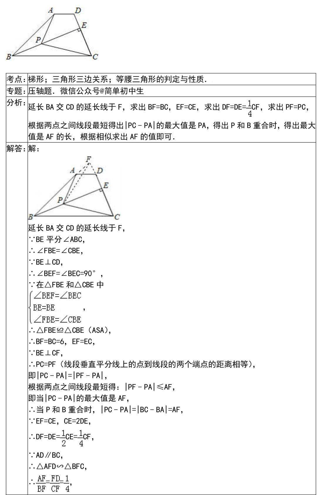 解法|初中数学解题技巧+压轴题30道，期末前掌握！