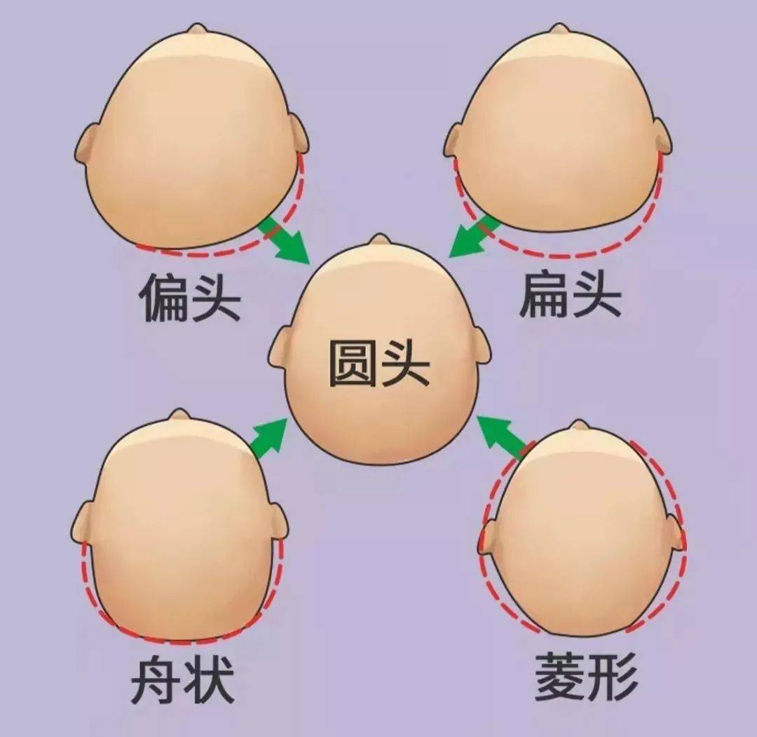 圆头|一句简单“要赢在起跑线”，苦了多少孩子的童年