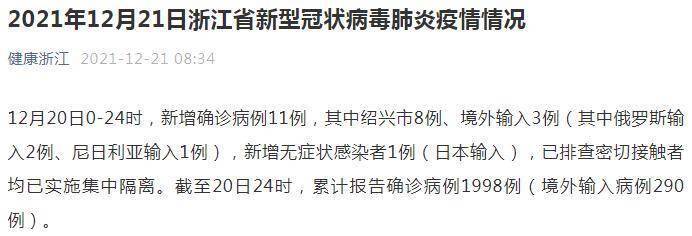 截图|浙江12月20日新增新冠肺炎本土确诊病例8例 均在绍兴市